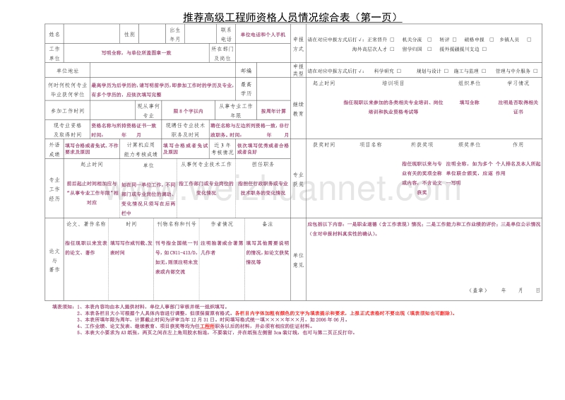 3推荐高级工程师资格人员情况综合表.doc_第1页