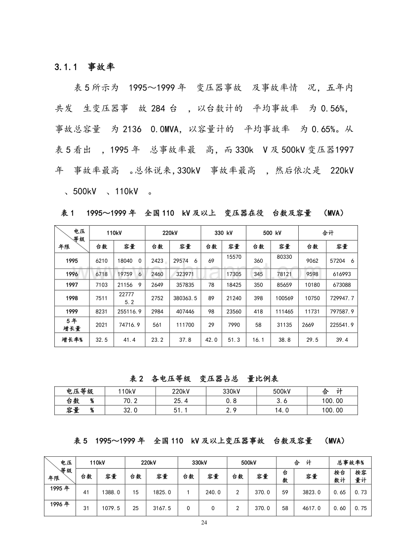 1995年1999年全国变压器类设备.doc_第3页