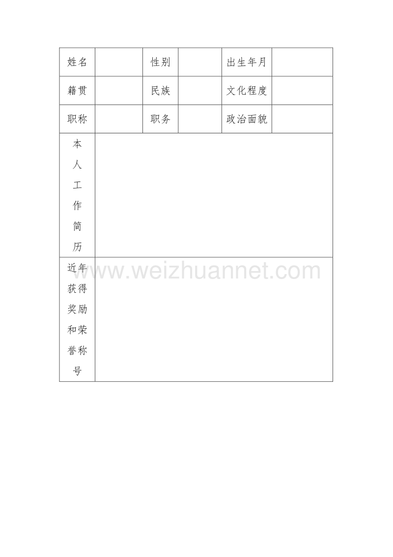 2010年度先进工作者申报评审表.doc_第2页