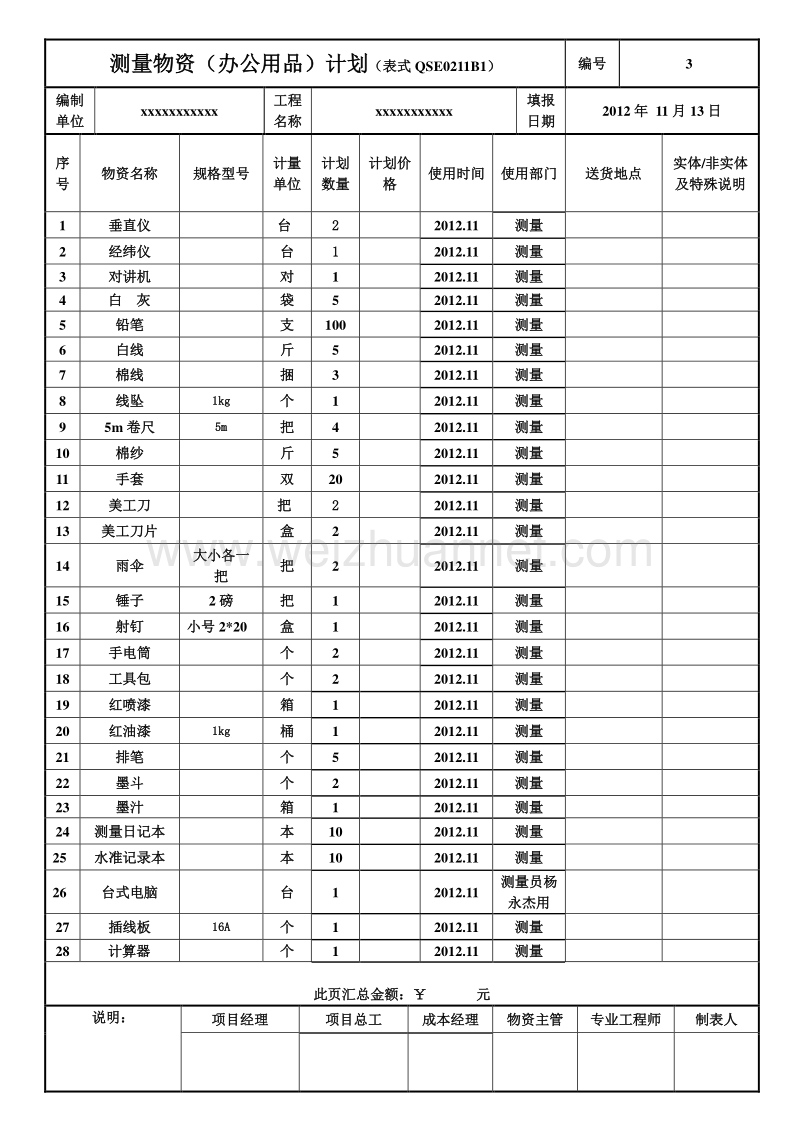 测量室物资计划表.doc_第1页