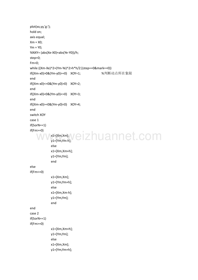 matlab圆弧插补程序+郑国安.docx_第2页