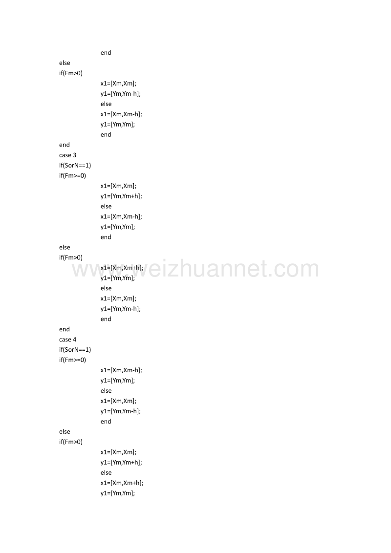 matlab圆弧插补程序+郑国安.docx_第3页