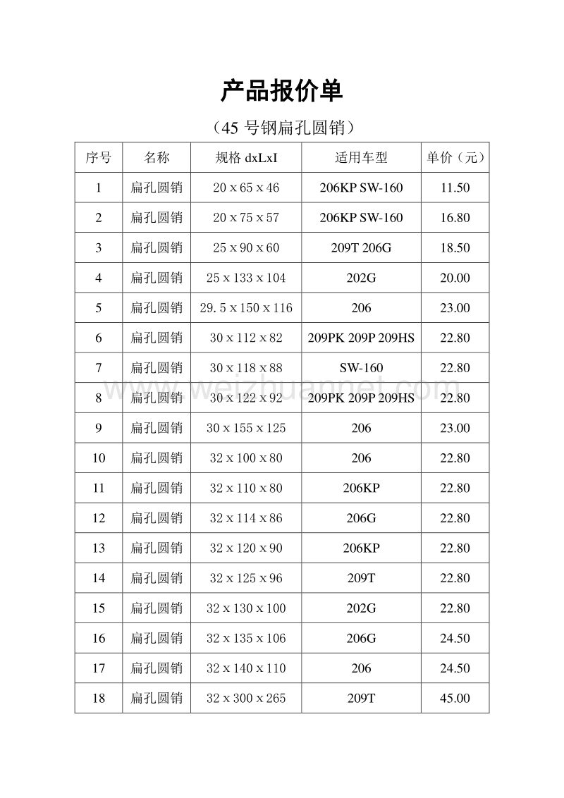 45号钢扁孔圆销报价.doc_第1页