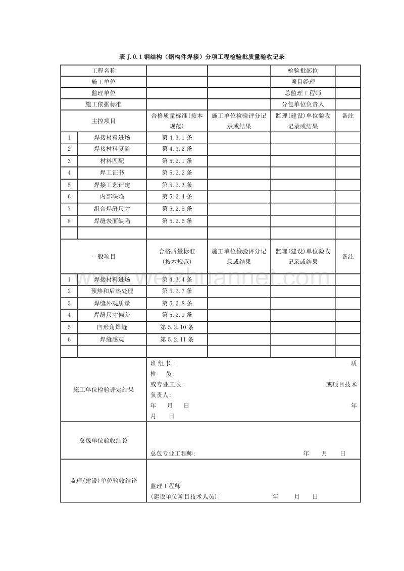 gb 50205-2001 钢结构工程(分项工程检验批质量验收记录)解读.doc_第1页