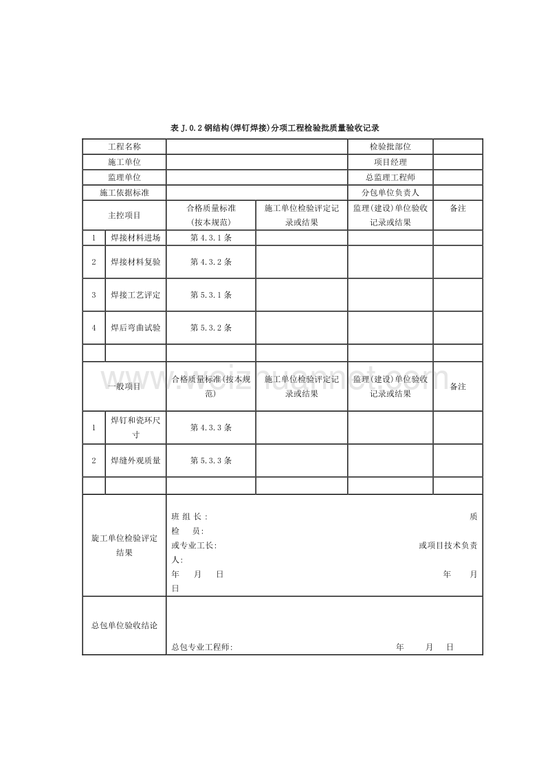 gb 50205-2001 钢结构工程(分项工程检验批质量验收记录)解读.doc_第2页