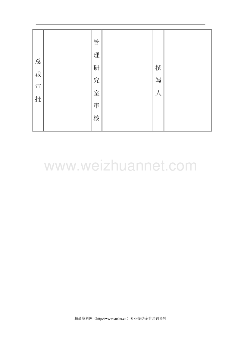 apr_1212_商品入库管理规定.doc_第2页