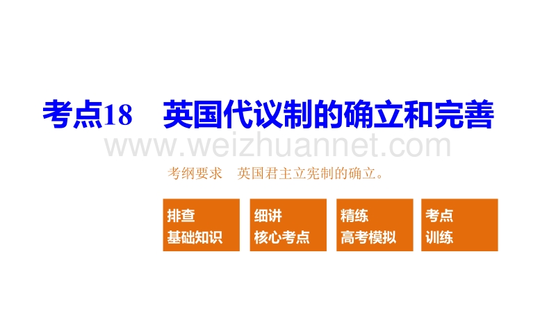 2017届一轮复习人民版-专题四-考点18英国代议制的确立和完善-课件(56张ppt).pptx_第2页