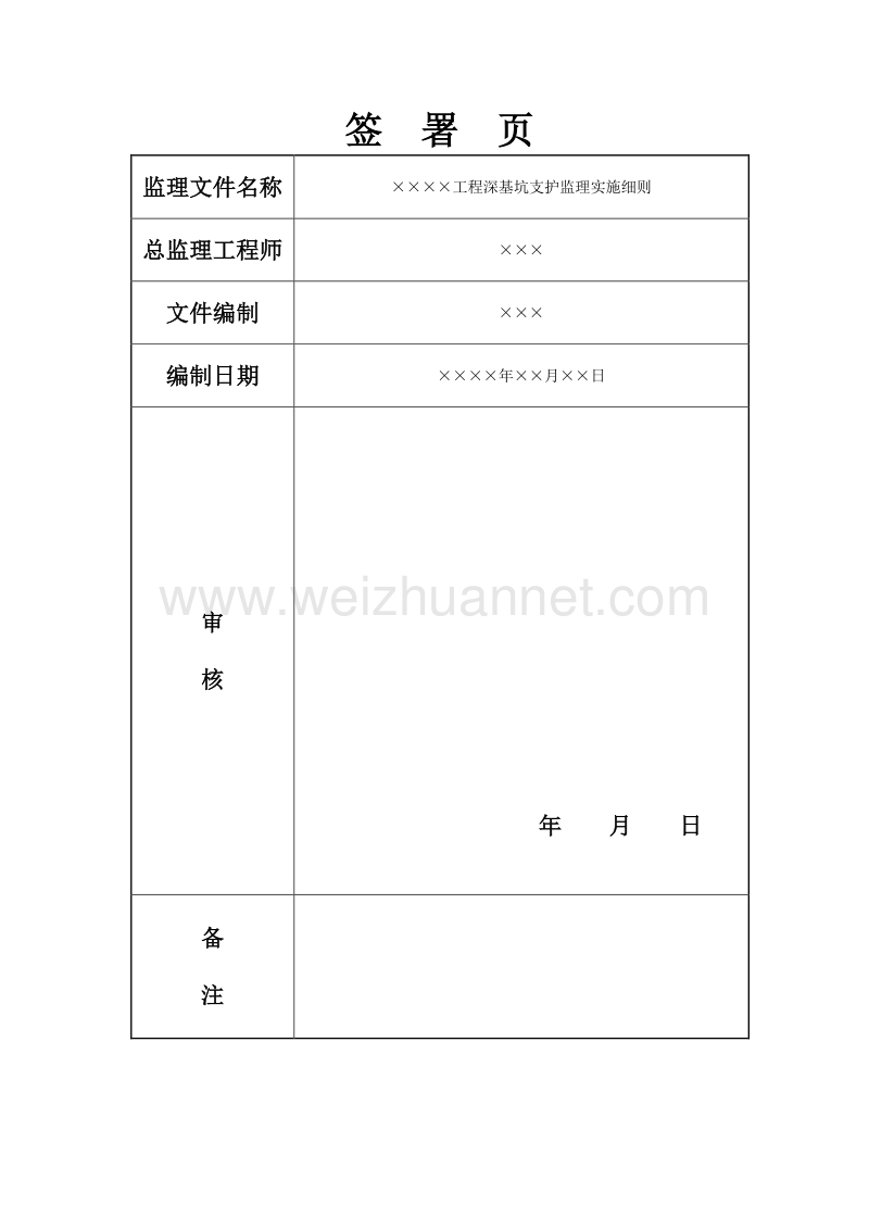 1深基坑支护监理实施细则之一(房建).doc_第2页