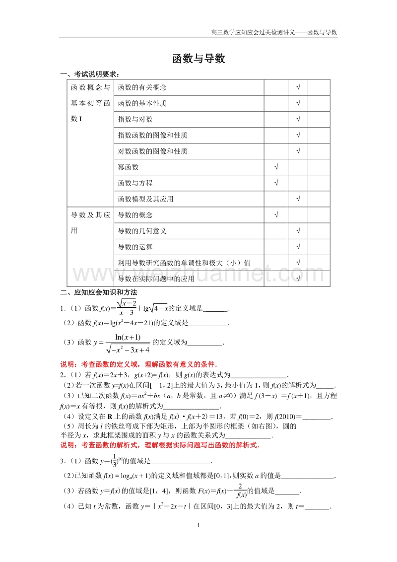 2010届高三应知应会讲义1——函数与导数(wu).doc_第1页