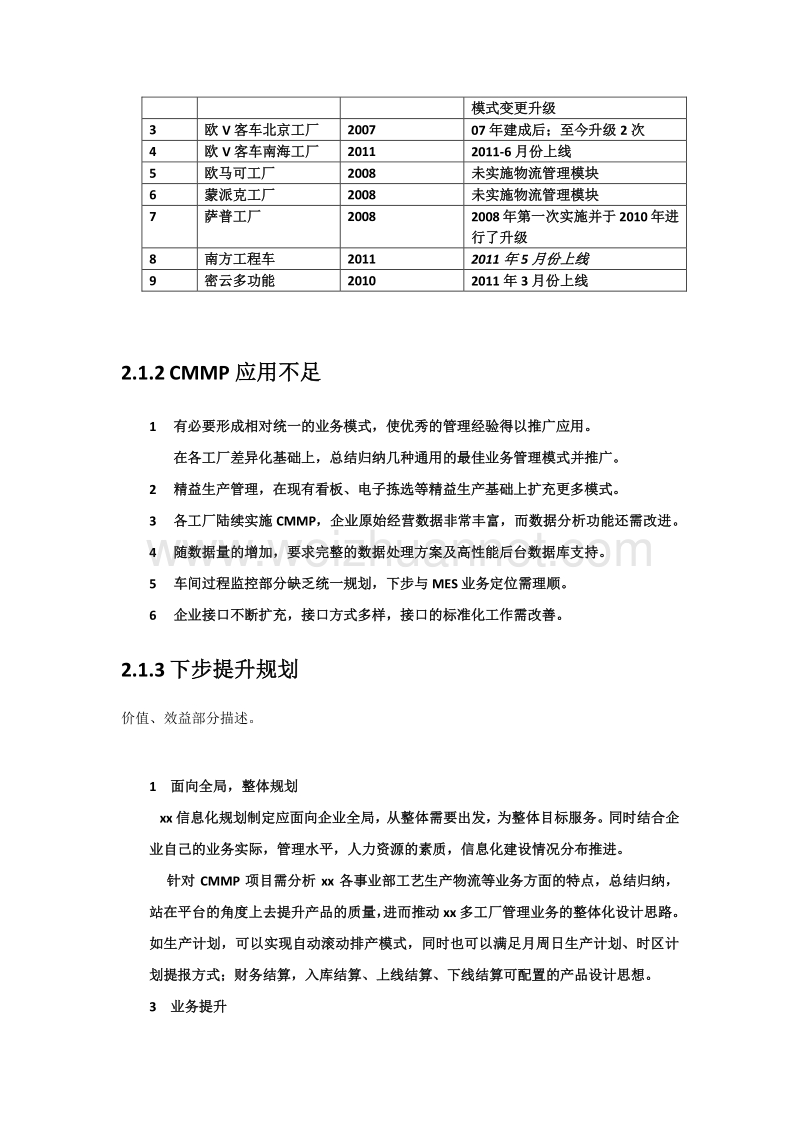 cmmp 项目建议书.docx_第2页