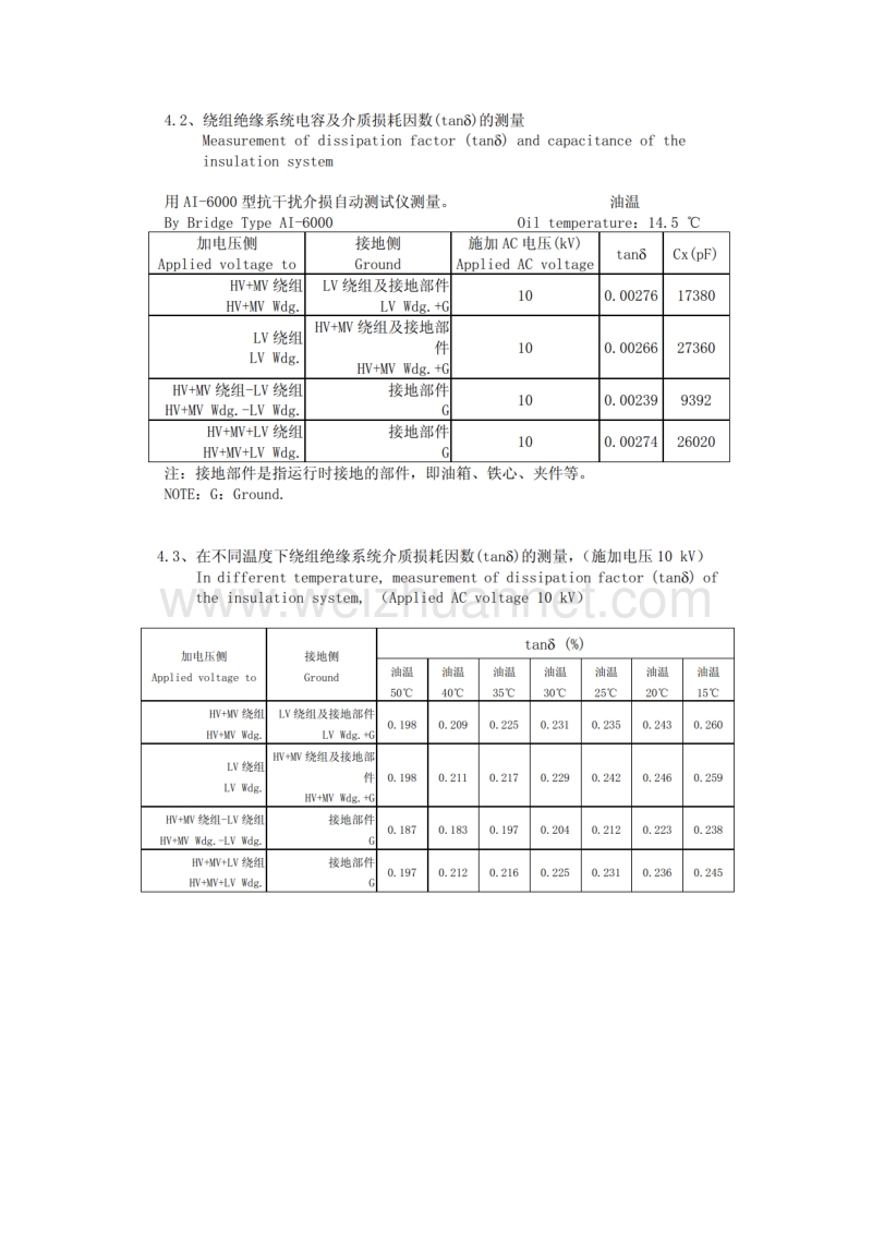 1000kv主变可以实现的试验项目.docx_第3页