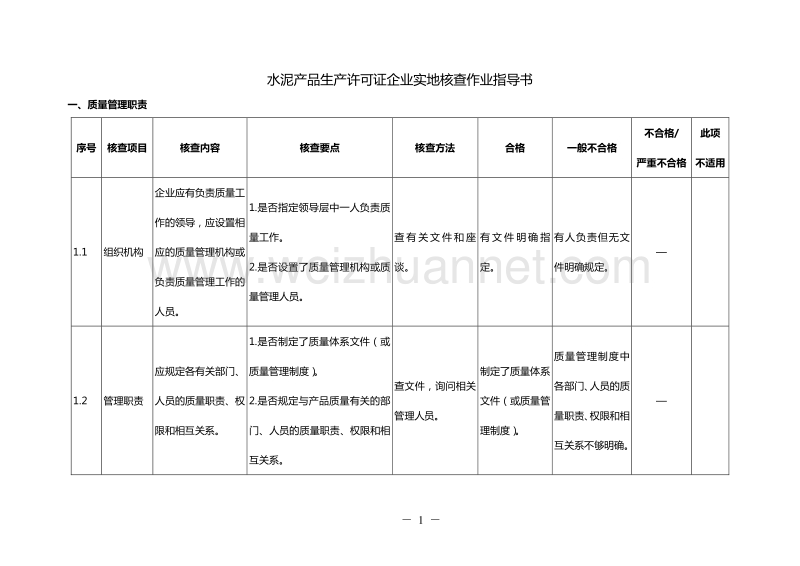 39-3水泥审查作业指导书.doc_第2页