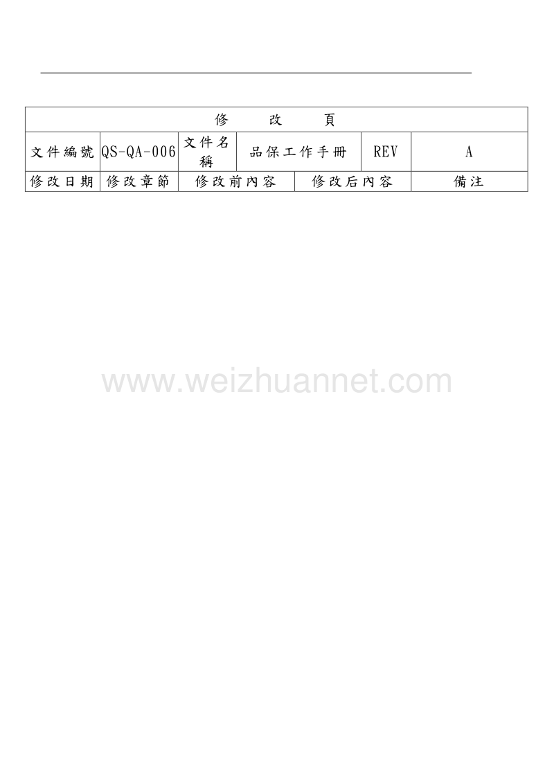 aqs-qa006品保工作手冊.doc_第2页