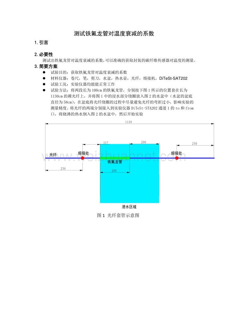 测试铁氟龙管对温度衰减的系数.docx_第1页