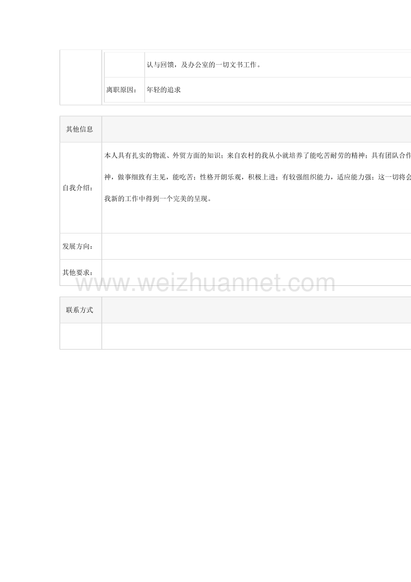 标准个人简历写作.doc_第3页