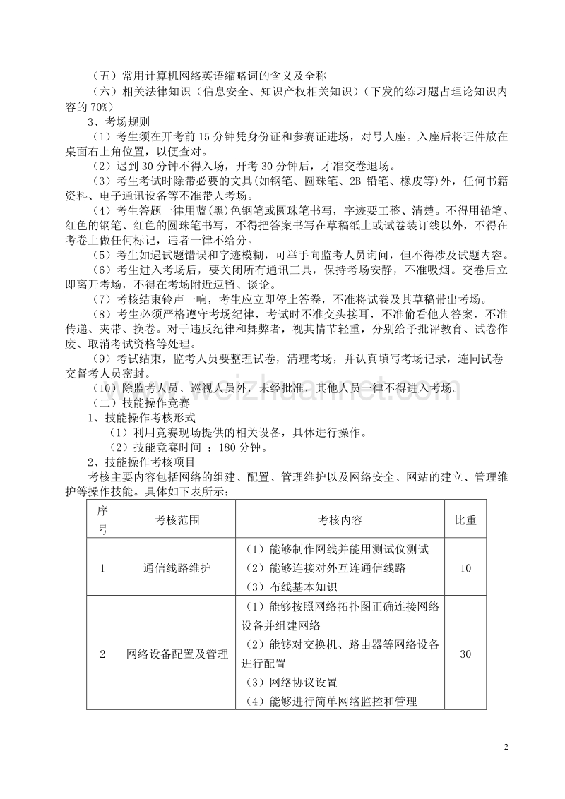 2011年淮安市国信淮电杯职工技能竞赛计算机网络管理员技术文件.doc_第2页