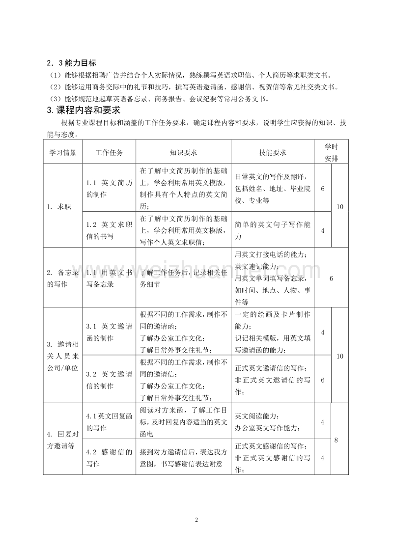 《商务英语写作》课程标准（一）.doc_第2页