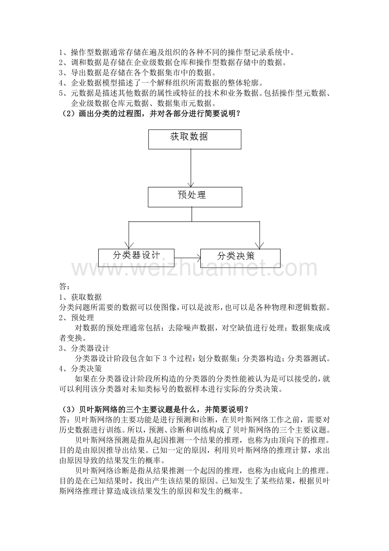 mablab数据仓库与数据挖掘作业.doc_第3页