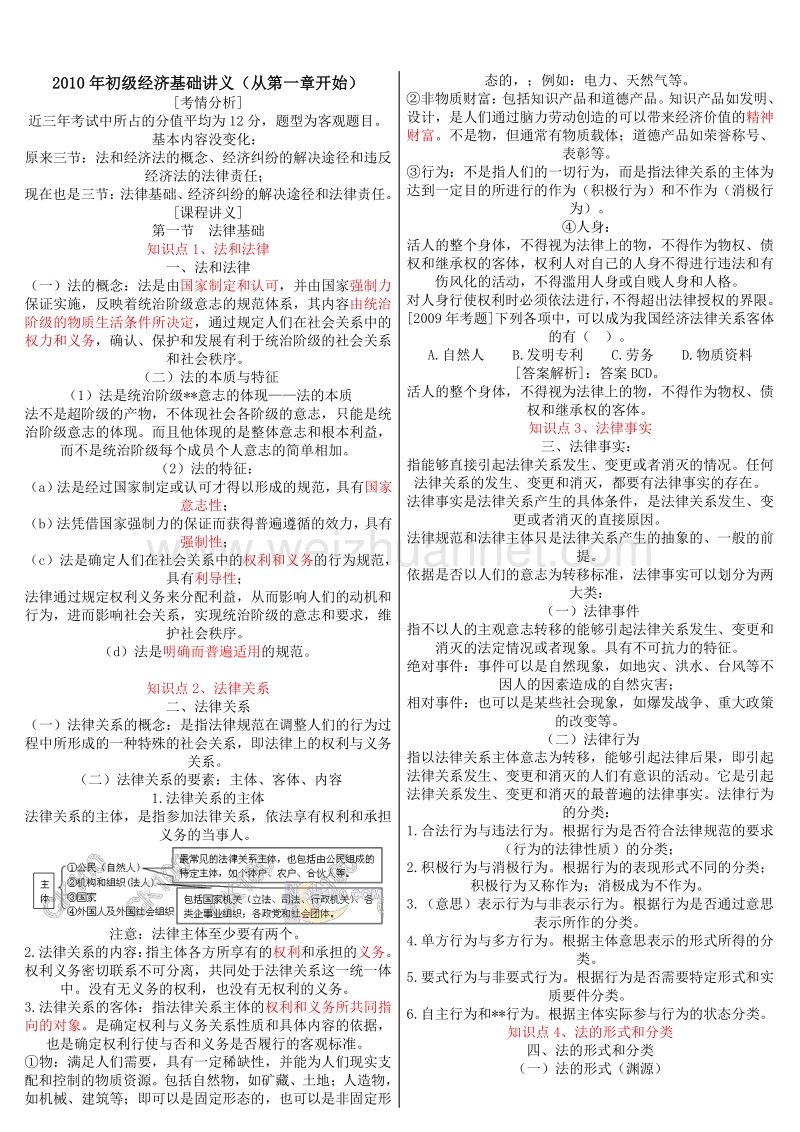 2010会计初级经济法讲义.doc_第1页