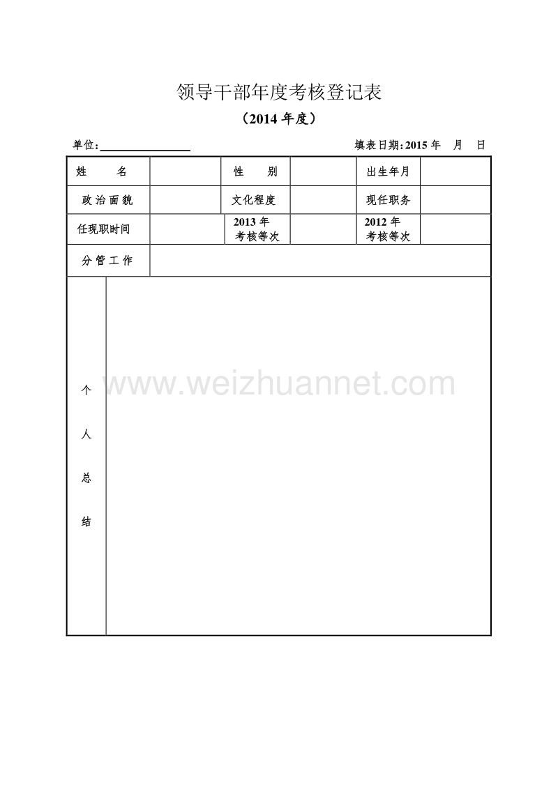 05年度考核表表样(仅限科级领导干部填a4纸正反面打印).doc_第1页