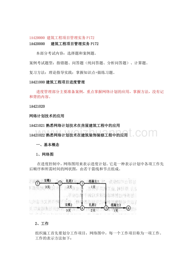 1a420000 建筑工程项目管理实务p172.doc_第1页