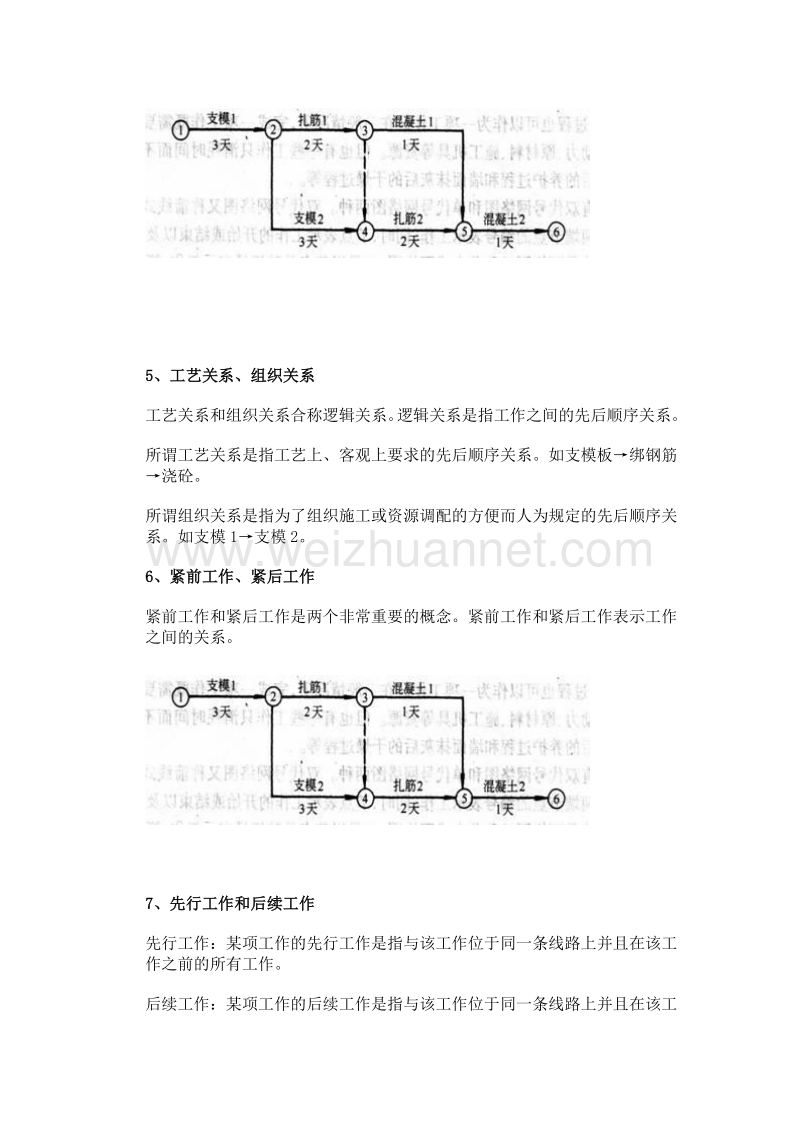 1a420000 建筑工程项目管理实务p172.doc_第3页