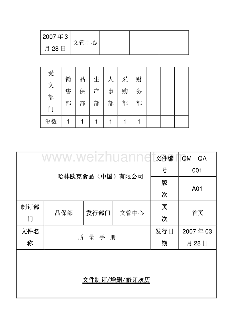 aqs宿迁市哈林欧克食品有限公司质量手册（doc30页）.doc_第2页