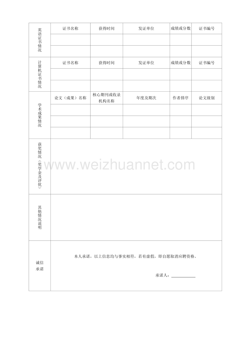 02江苏省电力公司招聘高校毕业生应聘登记表20110929.doc_第2页