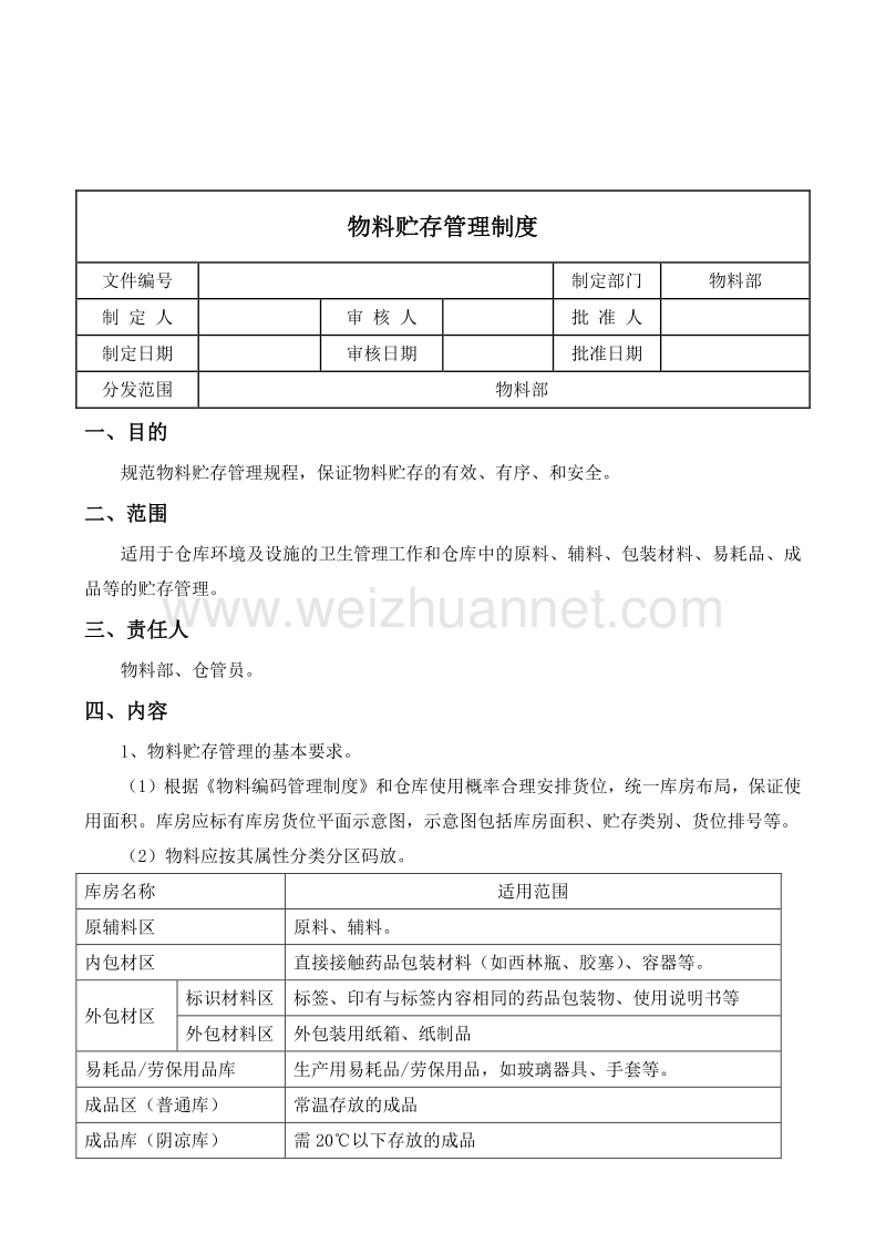 0004物料贮存管理制度.doc_第1页