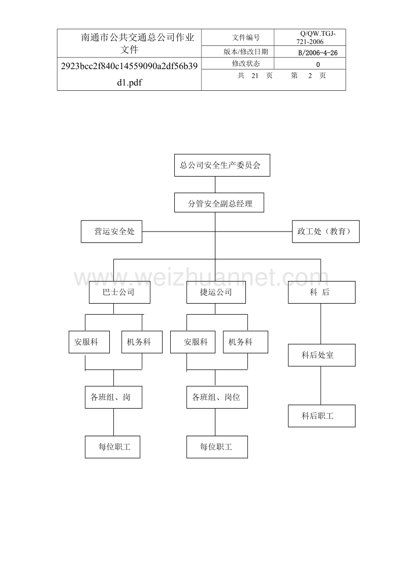 721行车安全管理制度.doc_第2页