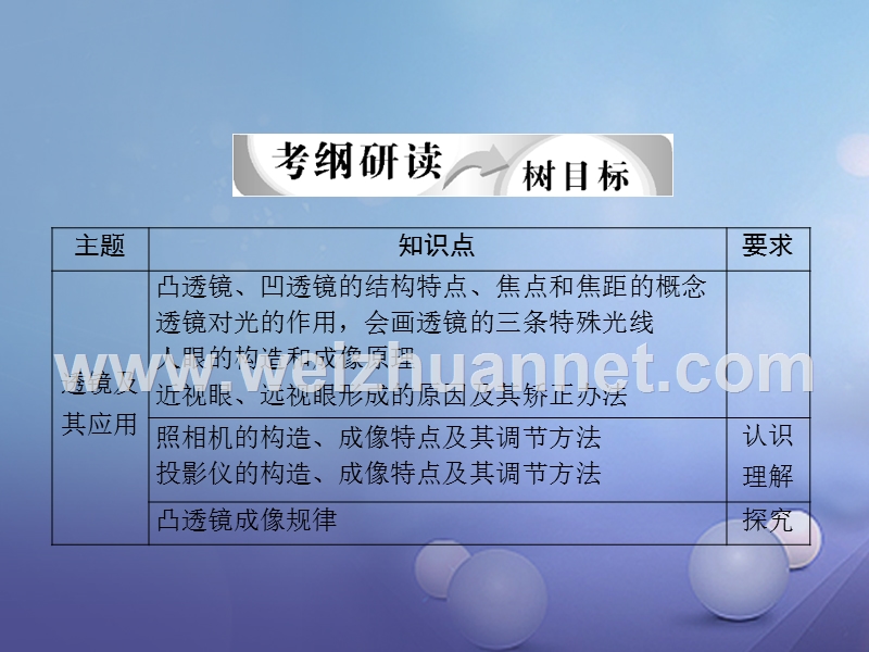 沙雅县沙雅镇2017届中考物理专题复习透镜及其应用课件.ppt_第2页