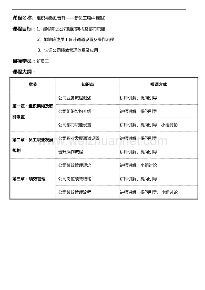 【讲师讲义】组织与激励晋升（新员工篇）.docx_第2页