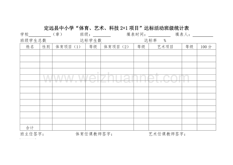 “体育、艺术、科技2+1+1项目”达标活动班级统计表.doc_第1页