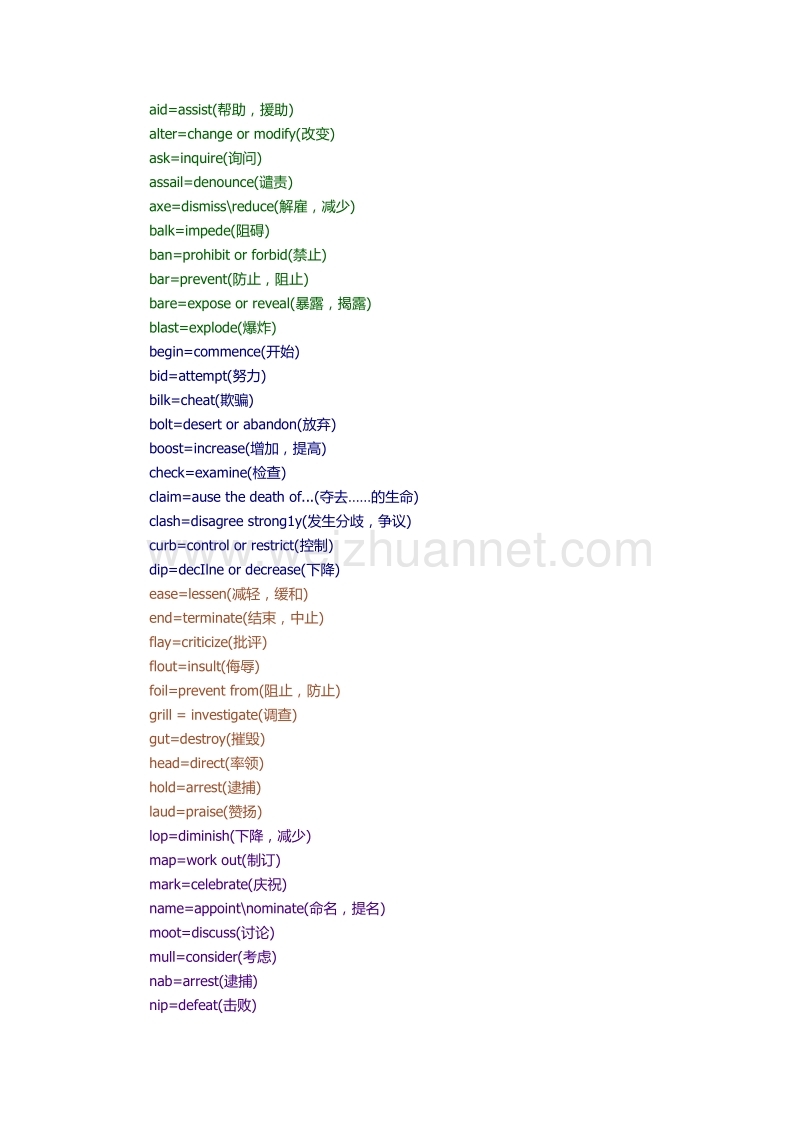 16天记住考研词汇和口语444句.doc_第2页