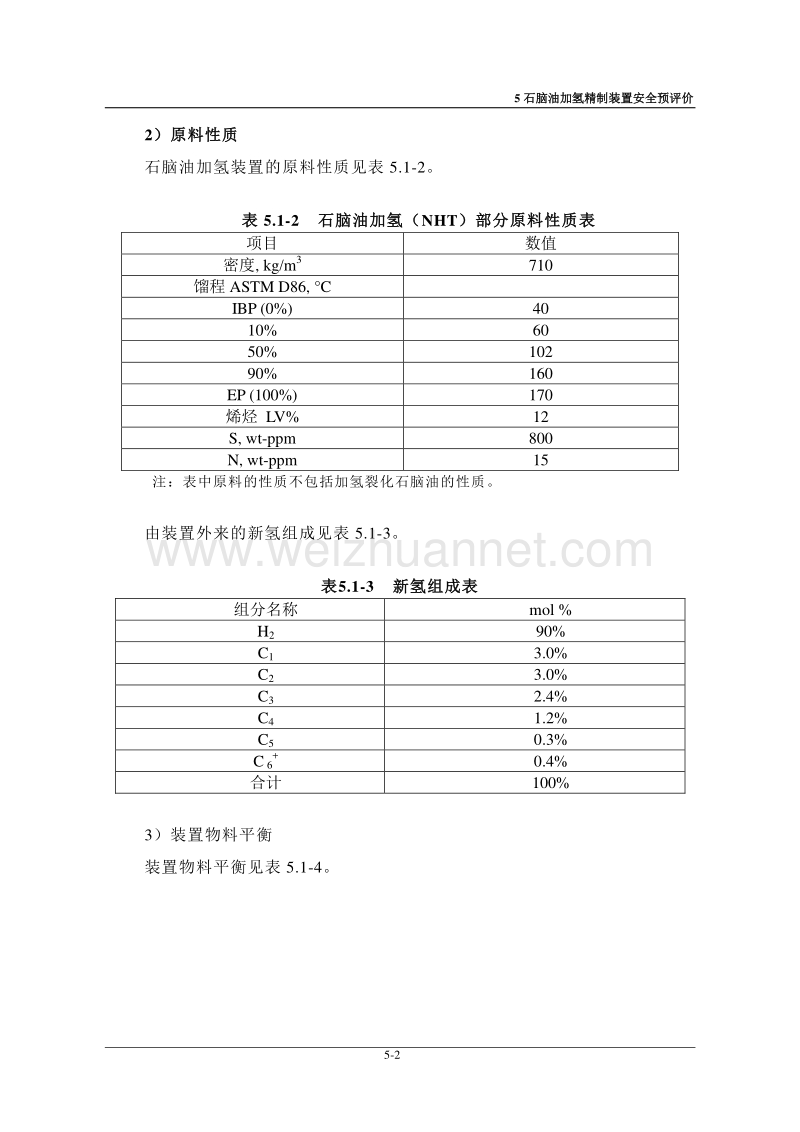 05石脑油加氢装置学生用zhw.doc_第2页