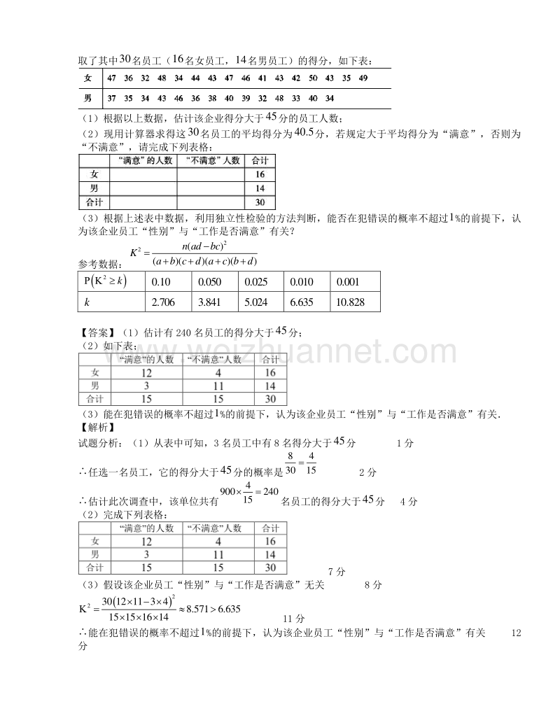 湖南省长沙市雅礼中学2015届高三5月数学（文）试题.doc_第3页