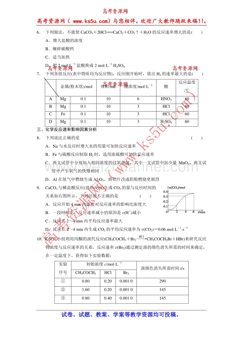 【学案导学设计】2014-2015学年高中化学每课一练：2.1.1 化学反应速率 （苏教版必修2）.doc_第2页