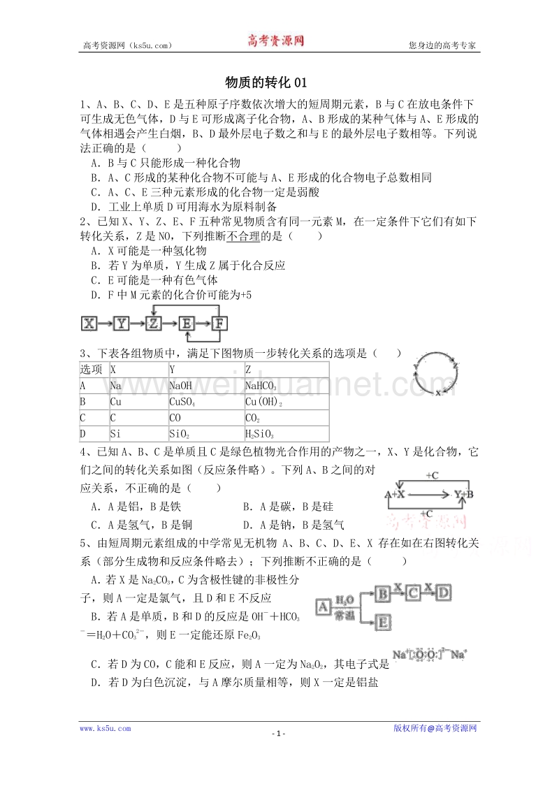 【原创】深圳市宝安区重点学校2016届高考化学二轮复习专项测试题：物质的转化01 word版含答案.doc_第1页