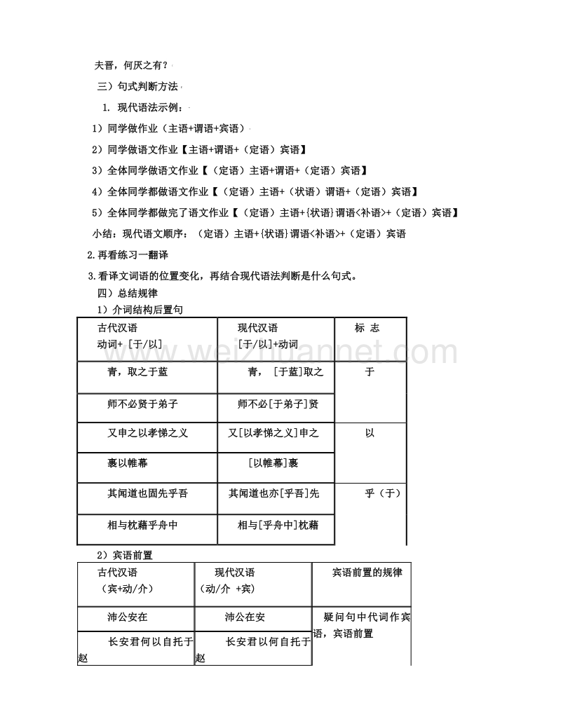 特殊文言句式教学设计 长春市第九中学语文组董秀波.doc_第3页