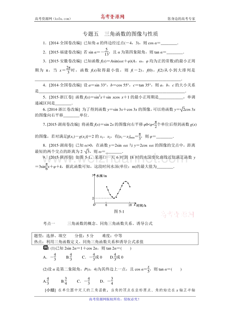 高考复习方案2016届高考数学（理科浙江专用）二轮专题复习课时作业：专题五　三角函数的图像与性质 word版含答案.doc_第1页