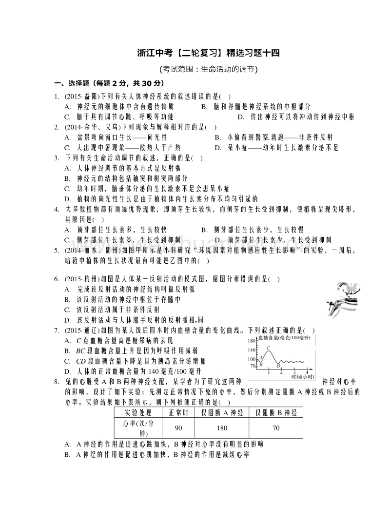 浙江省2016年中考科学二轮复习精选习题十四：生命活动的调节.doc_第1页