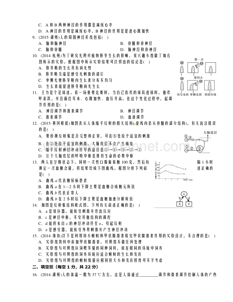 浙江省2016年中考科学二轮复习精选习题十四：生命活动的调节.doc_第2页