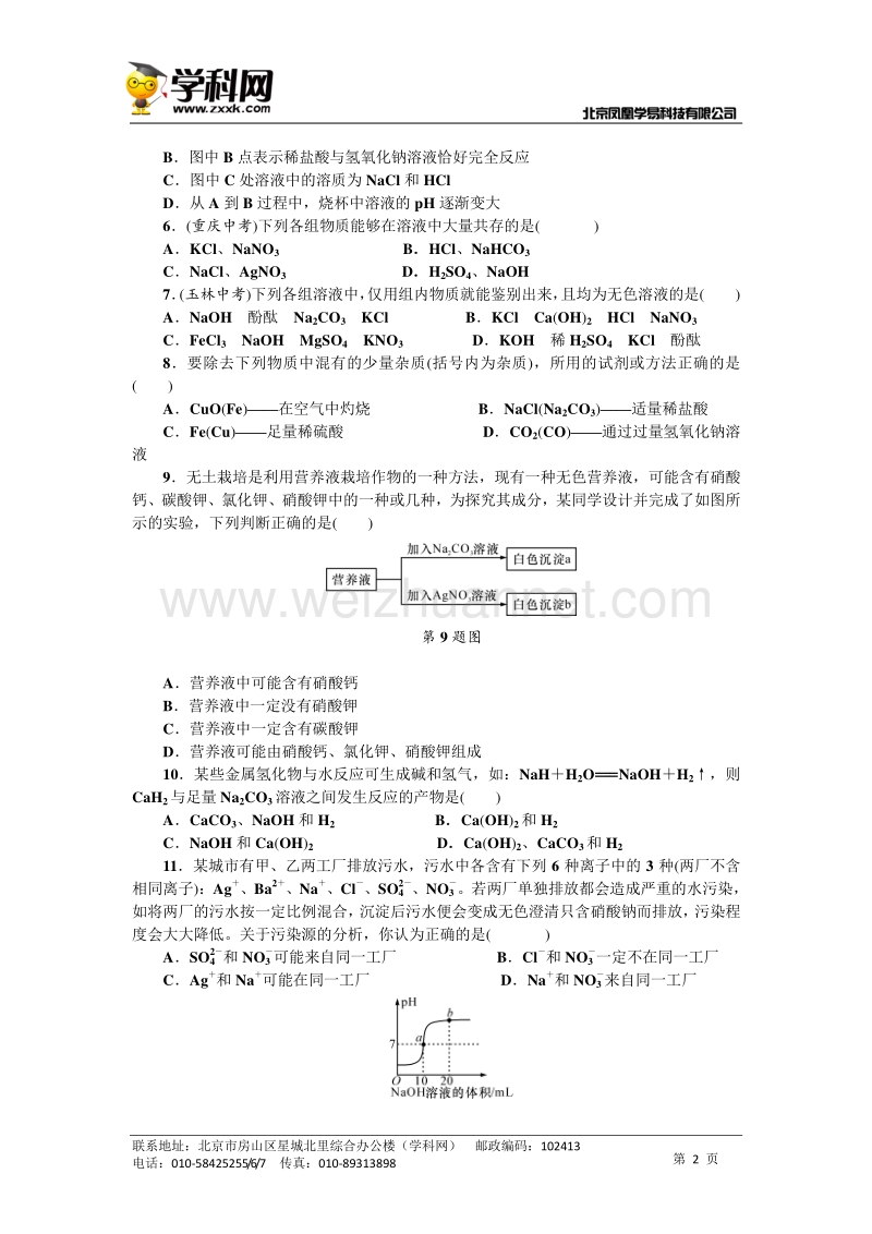 浙教版九年级（上）课堂同步练习：第一章 酸碱盐习题课.doc_第2页