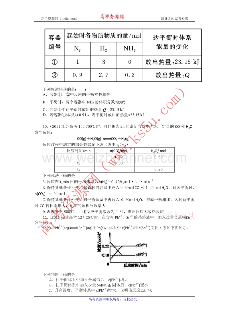 江苏省淮安市范集中学2012届高三第十四周周测化学试题（无答案）.doc_第3页