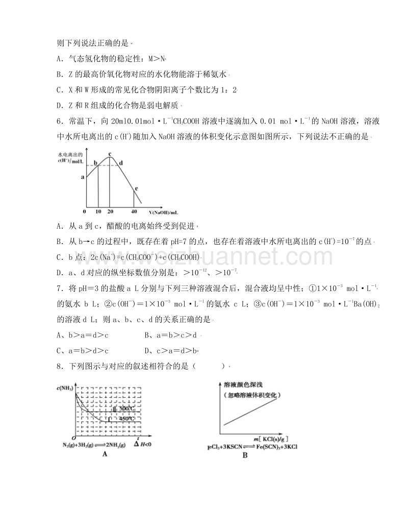 江西万载株潭中学2017届高三化学选修四第三章水溶液中的离子平衡能力提升检测试题.doc_第2页