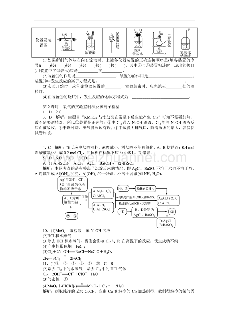 【随堂优化训练】2014年化学（人教版）必修1练习：第4章 第2节 第2课时　氯气的实验室制法及氯离子检验.doc_第3页