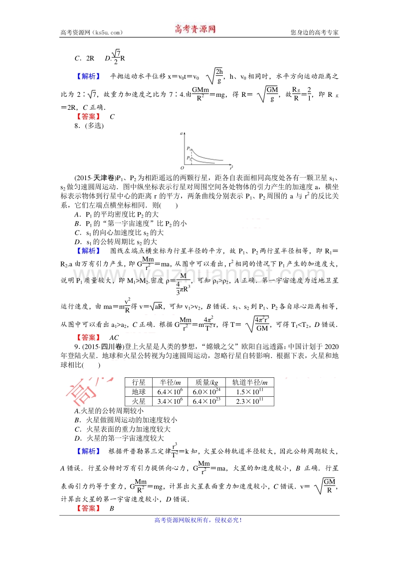 【师说】2017届高三物理人教版一轮复习课时作业13 万有引力与航天 word版含解析.doc_第3页