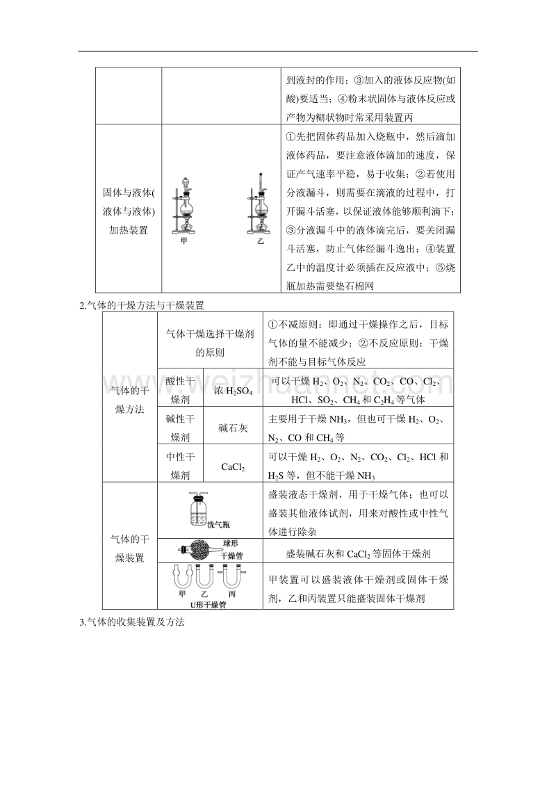 【新步步高】2015年高考化学（人教通用版）二轮专题复习讲义：专题十五 综合实验探究（含答案解析）.doc_第2页