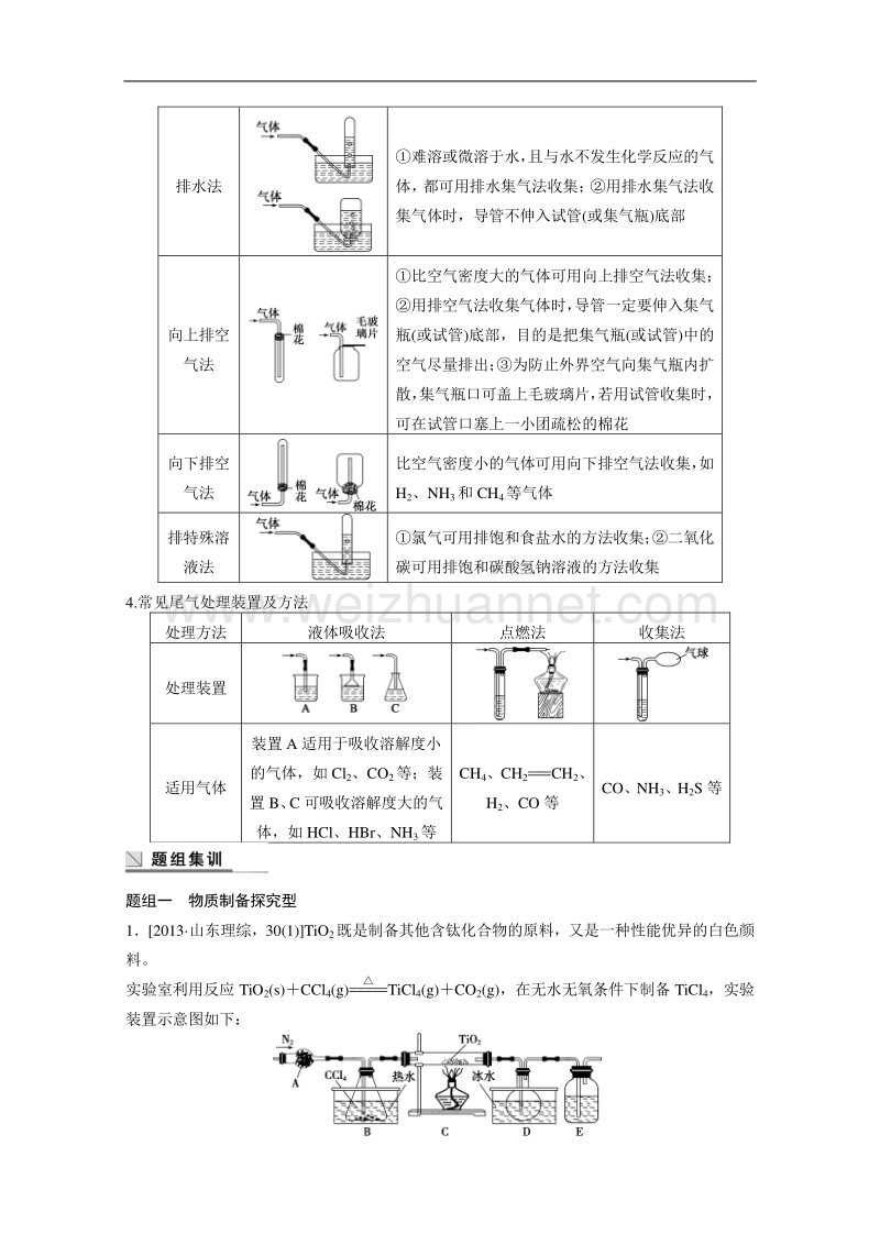 【新步步高】2015年高考化学（人教通用版）二轮专题复习讲义：专题十五 综合实验探究（含答案解析）.doc_第3页