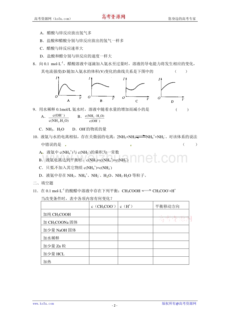 高二化学同步练习：3.1《弱电解质的电离平衡》测试（苏教版选修4） word版含答案.doc_第2页